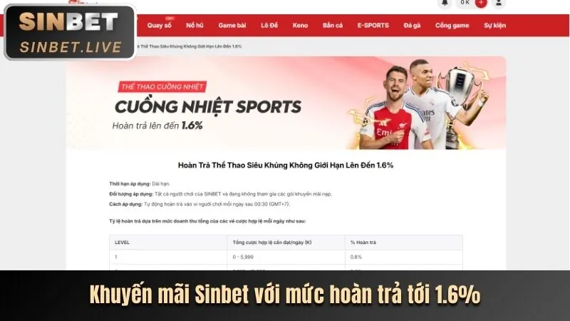Đa dạng trò chơi Nổ Hũ tại Lucky 8 Link